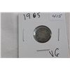 Image 1 : Canada Five Cent Coin (1)