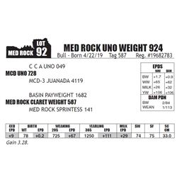MED ROCK UNO WEIGHT 924