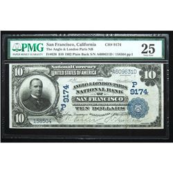 1902, $10 National Bank Note