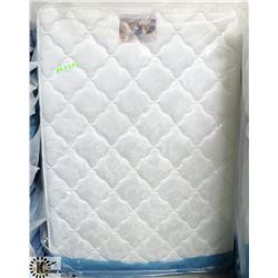 NEW DOUBLE GALAXY MATTRESS AND BOXSPRING