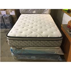 Queen Size Mattress