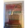 Image 2 : Joey gallo 2019 Topps Archives SP 25 made
