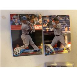 Miguel Andujar