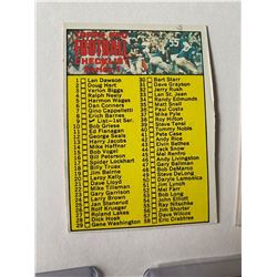 Topps Football Checklist