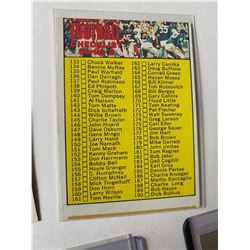 Topps Football Checklist