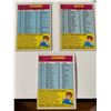 Image 1 : Topps Football Checklist