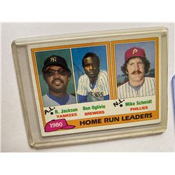 1980 Home Run Leaders