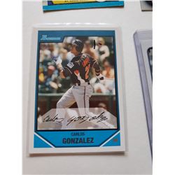 Carlos Gonzalez