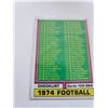 Image 1 : Vintage  1974 Football Checklist