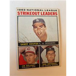 Sandy Koufax Don Drysdale 1963 Strikeout leaders