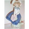 Llardo Girl with a Flower Basket Figurine #855710