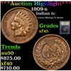 Image 1 : ***Auction Highlight*** 1909-s Indian Cent 1c Graded xf+ By USCG (fc)