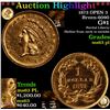 Image 1 : ***Auction Highlight*** 1873 OPEN 3 Breen-6090 Gold Dollar $1 Grades Select Unc PL (fc)