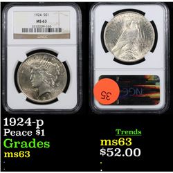 NGC 1924-p Peace Dollar $1 Graded ms63 By NGC