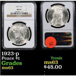NGC 1923-p Peace Dollar $1 Graded ms63 By NGC