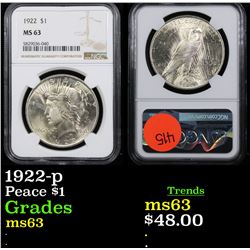 1922-p Peace Dollar $1 Graded ms63 By NGC