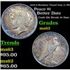 Image 1 : 1922-d Rainbow Toned Vam 1v R6 Peace Dollar $1 Grades Select Unc