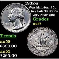 1932-s Washington Quarter 25c Grades Choice AU/BU Slider
