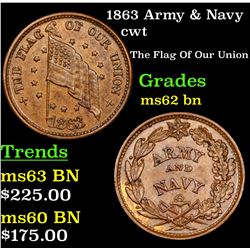 1863 Army & Navy Civil War Token 1c Grades Select Unc BN