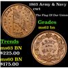 Image 1 : 1863 Army & Navy Civil War Token 1c Grades Select Unc BN