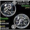 Image 1 : 1950 Proof Franklin Half Dollar 50c Grades Choice Proof
