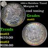 Image 1 : 1881-o Rainbow Toned Morgan Dollar $1 Grades Select Unc
