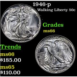 1946-p Walking Liberty Half Dollar 50c Grades GEM+ Unc