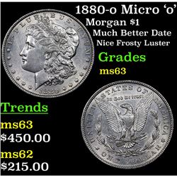 1880-o Micro 'o' Morgan Dollar $1 Grades Select Unc