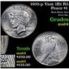 Image 1 : 1935-p Vam 1B1 R5 Peace Dollar $1 Grades Choice Unc