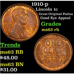 1910-p Lincoln Cent 1c Grades Select Unc RB