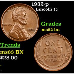 1932-p Lincoln Cent 1c Grades Select Unc BN