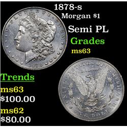 1878-s Morgan Dollar $1 Grades Select Unc