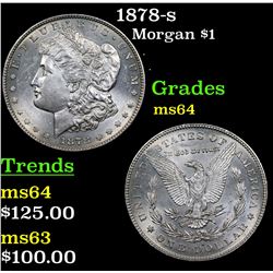 1878-s Morgan Dollar $1 Grades Choice Unc