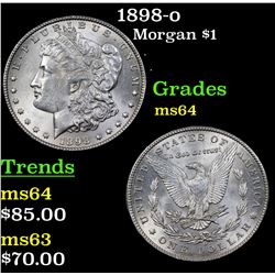 1898-o Morgan Dollar $1 Grades Choice Unc