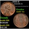 Image 1 : 1932-d Lincoln Cent 1c Grades GEM+ Unc BN