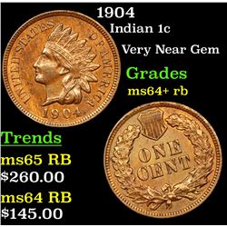 1904 Indian Cent 1c Grades Choice+ Unc RB