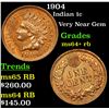 Image 1 : 1904 Indian Cent 1c Grades Choice+ Unc RB