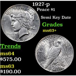 1927-p Peace Dollar $1 Grades Select+ Unc
