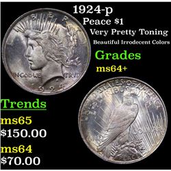 1924-p Peace Dollar $1 Grades Choice+ Unc