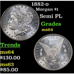 1882-o Morgan Dollar $1 Grades Choice Unc