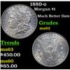 Image 1 : 1880-o Morgan Dollar $1 Grades Select Unc