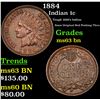 Image 1 : 1884 Indian Cent 1c Grades Select Unc BN