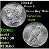 Image 1 : 1934-d Peace Dollar $1 Grades Select Unc