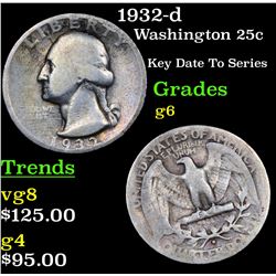 1932-d Washington Quarter 25c Grades g+