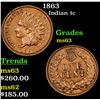 Image 1 : 1863 Indian Cent 1c Grades Select Unc