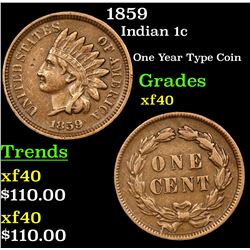1859 Indian Cent 1c Grades xf