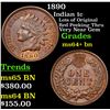Image 1 : 1890 Indian Cent 1c Grades Choice+ Unc BN