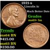 Image 1 : 1921-s Lincoln Cent 1c Grades Select+ Unc BN