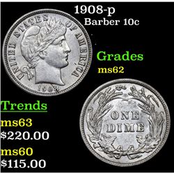 1908-p Barber Dime 10c Grades Select Unc