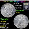 Image 1 : ***Auction Highlight*** 1928-s Peace Dollar $1 Graded Select Unc BY USCG (fc)